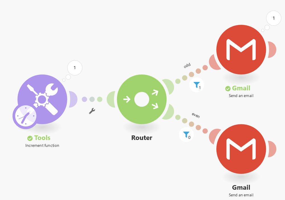 make-multiple-scenarios